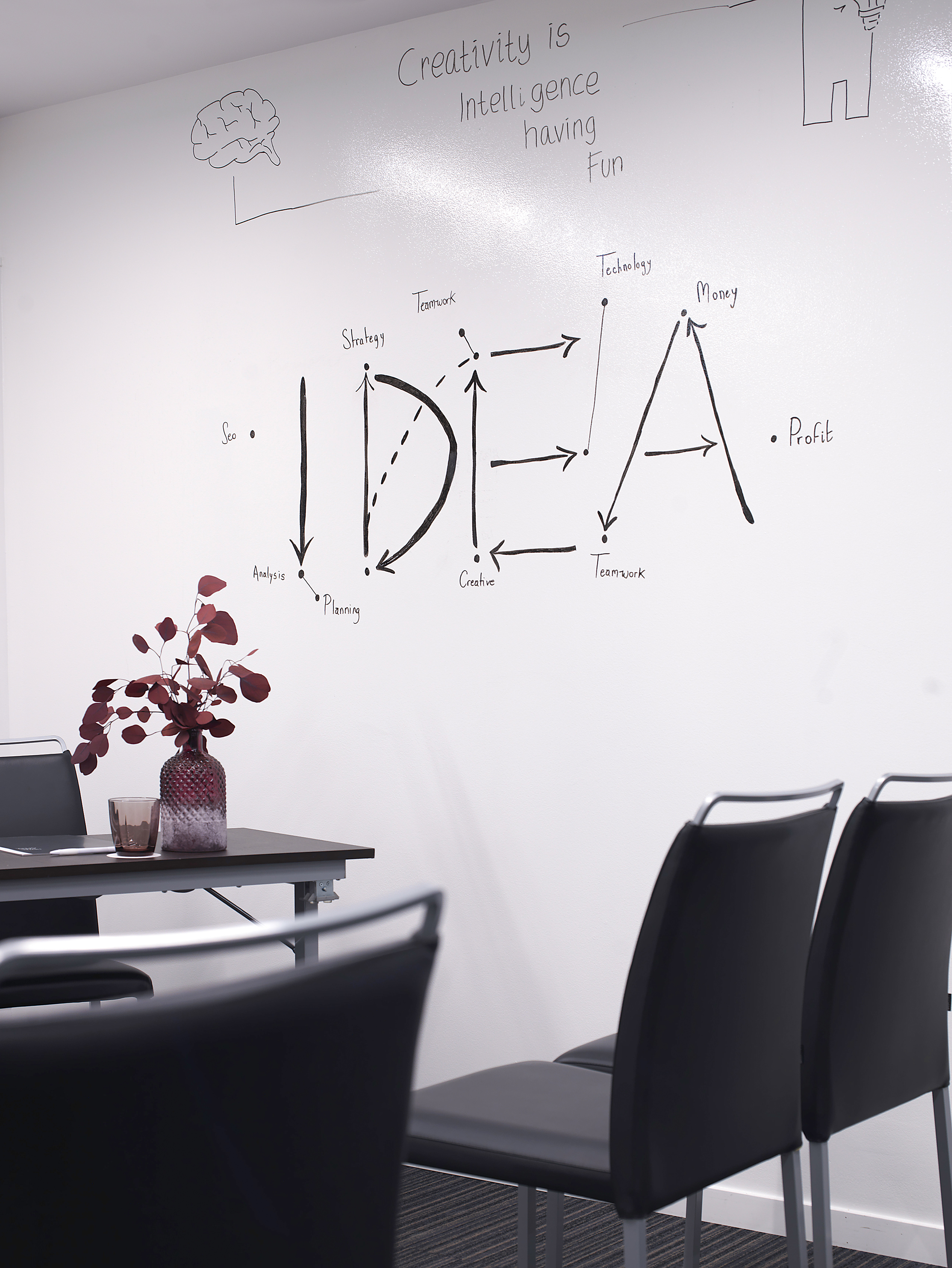 Whiteboard with 'IDEA' diagram, business strategy, creativity quote, office.