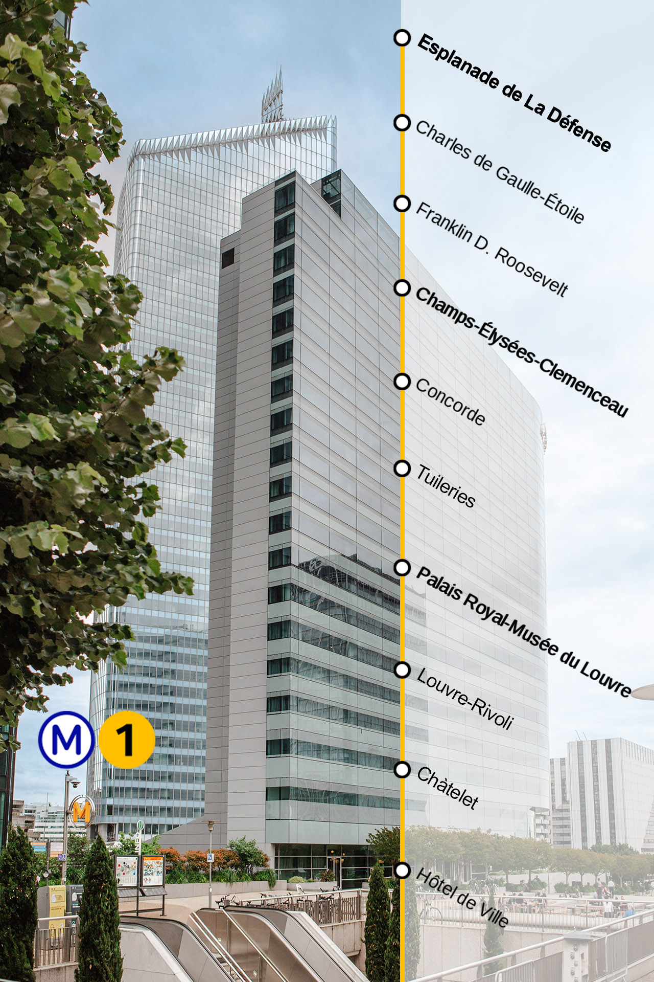Paris Metro Line 1 map, La Défense skyscrapers, and station entrance.